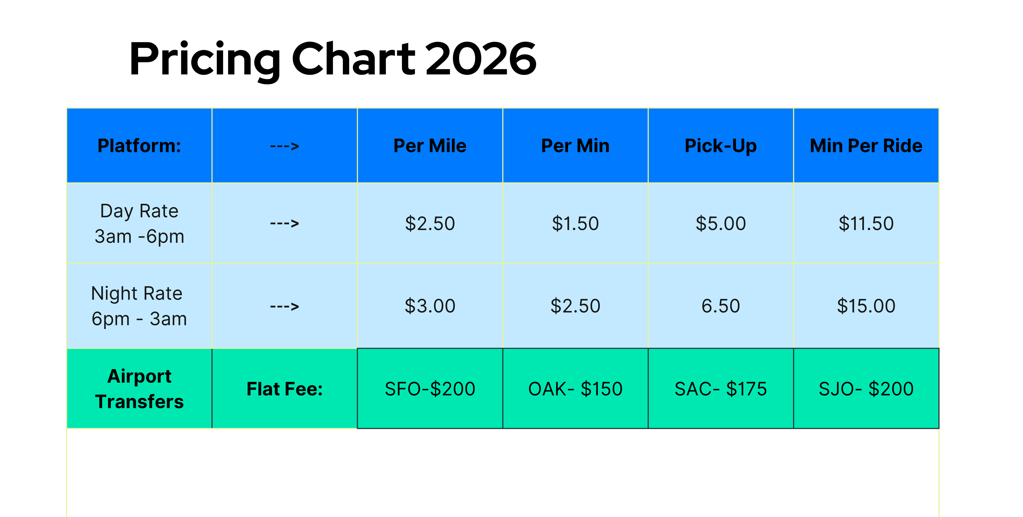 Pricing Chart Transparent background