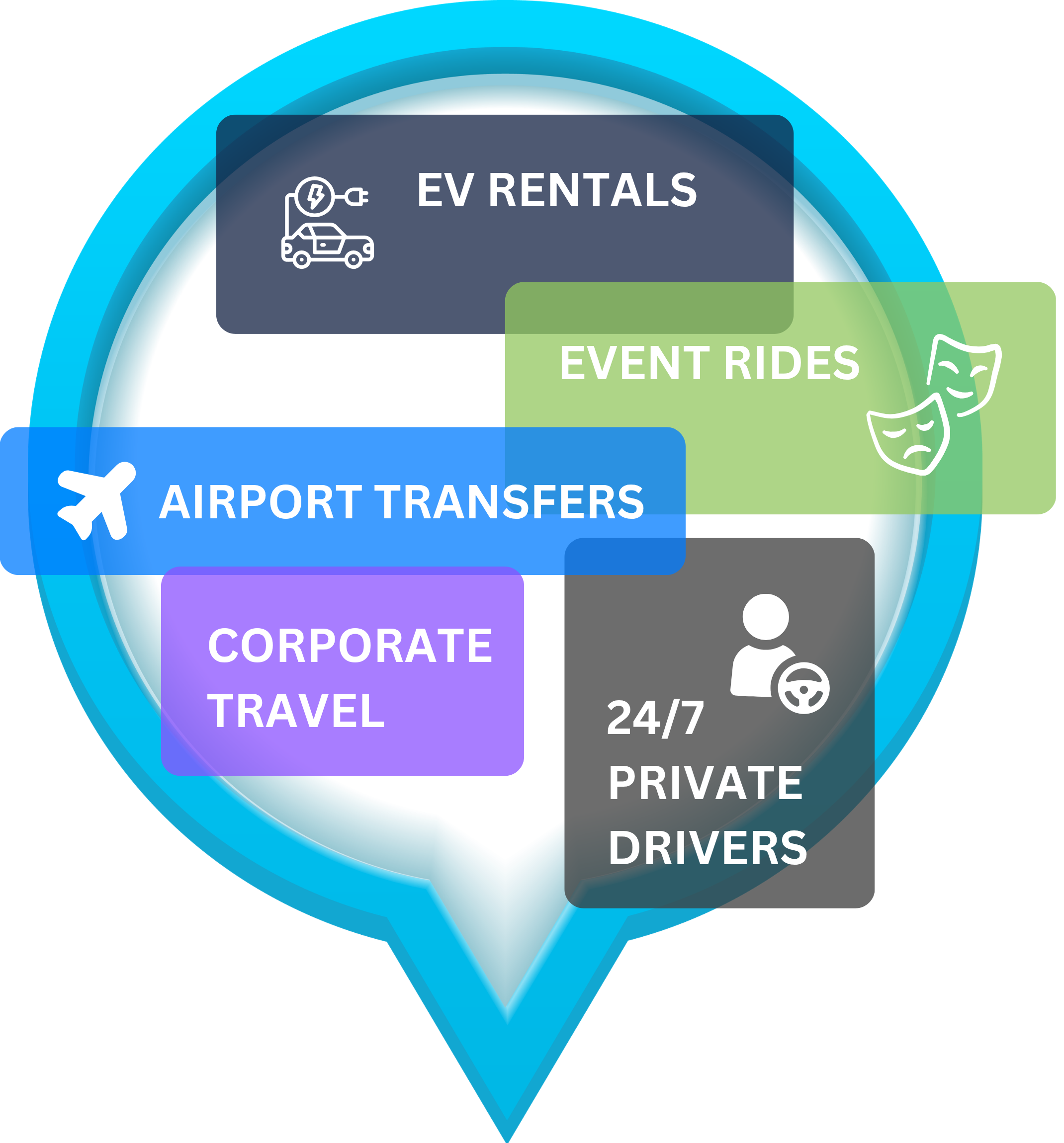 Joyride Services airport transfers, private drivers, event rides, EV rentals, long distance travel, recurring rides, medical appointment rides, scheduled rides, on demand rides, hailed rides